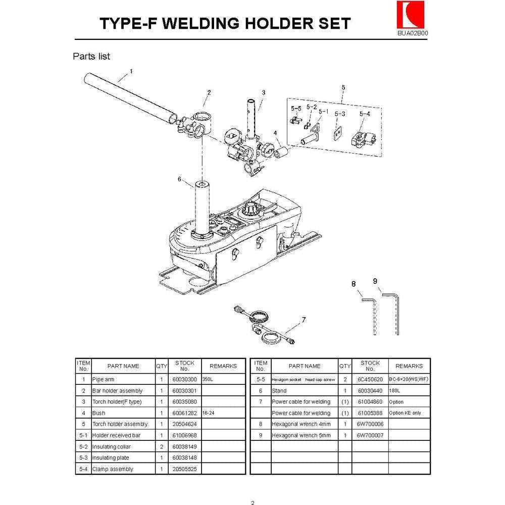 Koike Type-F Welding Torch Holder Set Secondary image