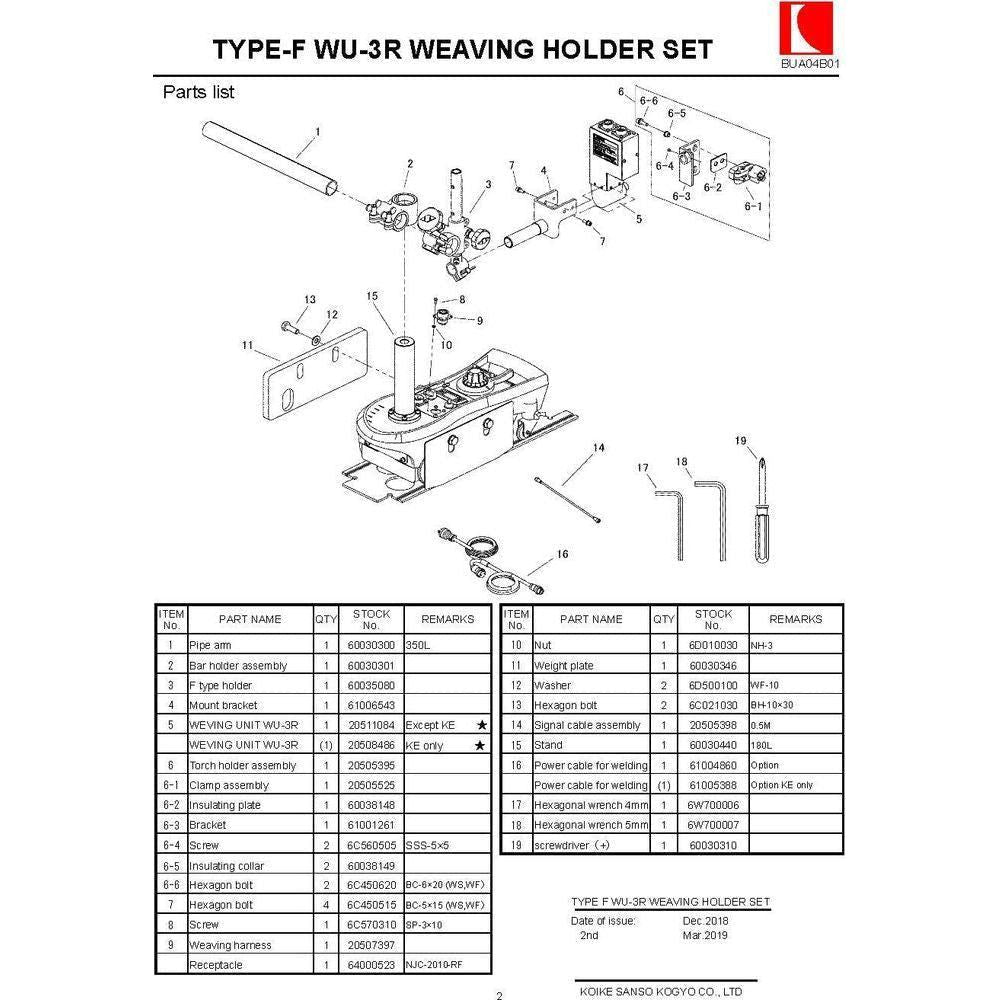 Koike Type-F WU-3R Weaving Torch Holder Set Secondary image