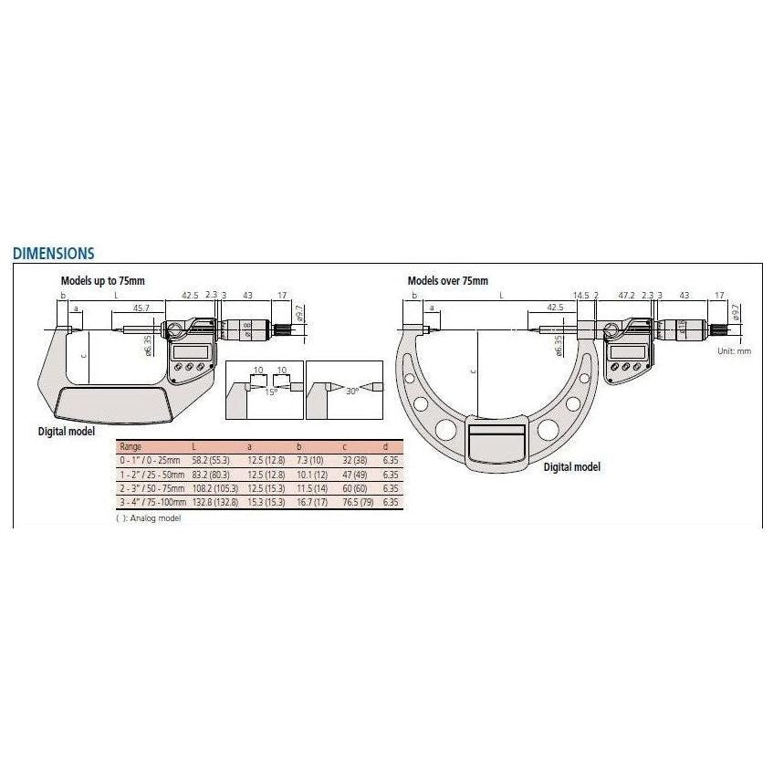 Mitutoyo Point Micrometer, Series 112 Secondary image