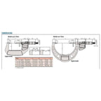 Mitutoyo Point Micrometer, Series 112 | Mitutoyo by KHM Megatools Corp.