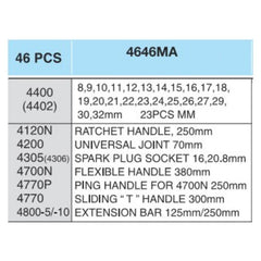 Hans 4646MA 46pcs 1/2" Drive Socket Wrench Set | Hans by KHM Megatools Corp.