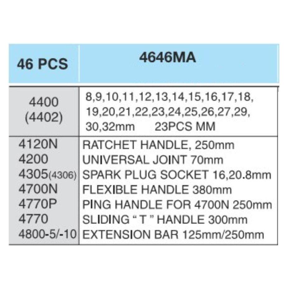 Hans 4646MA 46pcs 1/2" Drive Socket Wrench Set Secondary image