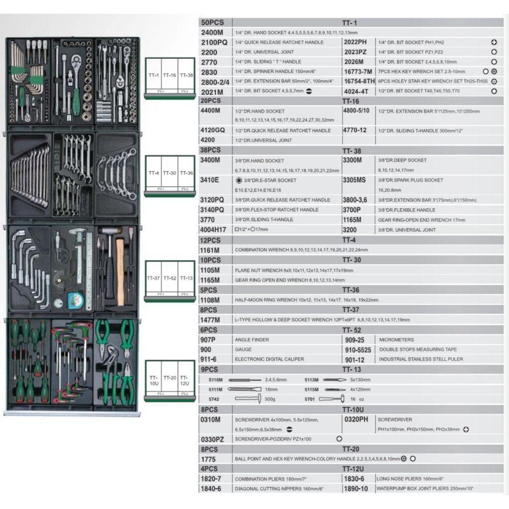 Hans GTT-178 Automotive Tools With Cabinet (178 pcs) Secondary image