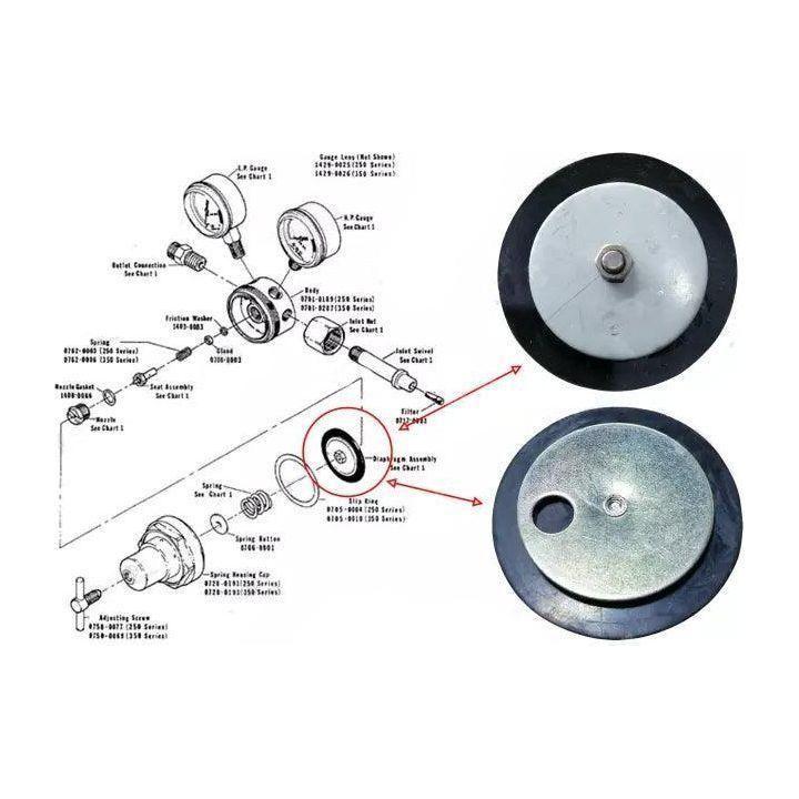 Procut Diaphragm Spare Part of Oxygen - Acetylene Regulator | Procut by KHM Megatools Corp. Main image