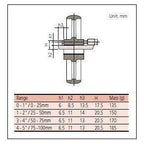 Mitutoyo Hub Micrometers, Series 147 | Mitutoyo by KHM Megatools Corp.