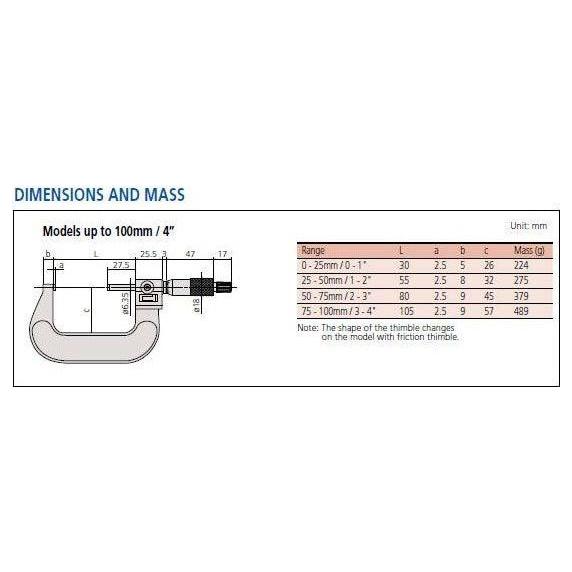 Mitutoyo Digit Outside Micrometers, Series 193 Secondary image