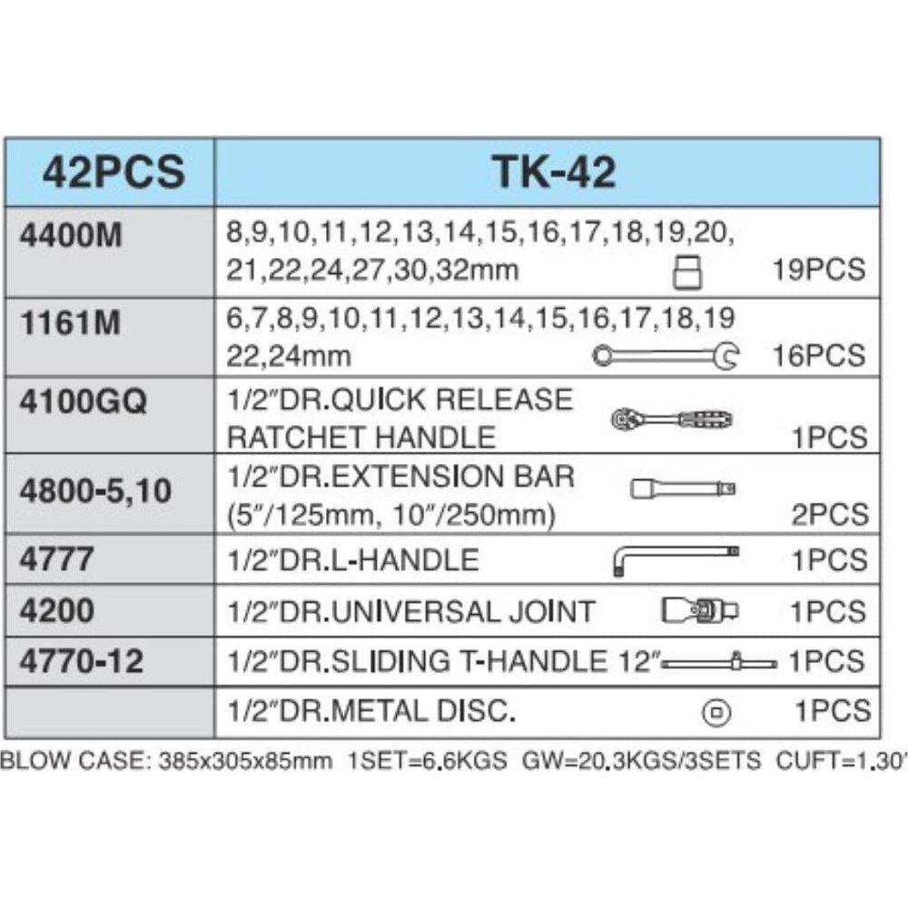 Hans TK-42 42pcs. Socket & Combination Wrench Set 1/2' Drive Secondary image