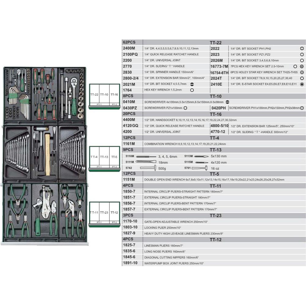 Hans GTT-134 Automotive Tools With Cabinet (134 pcs) | Hans by KHM Megatools Corp.