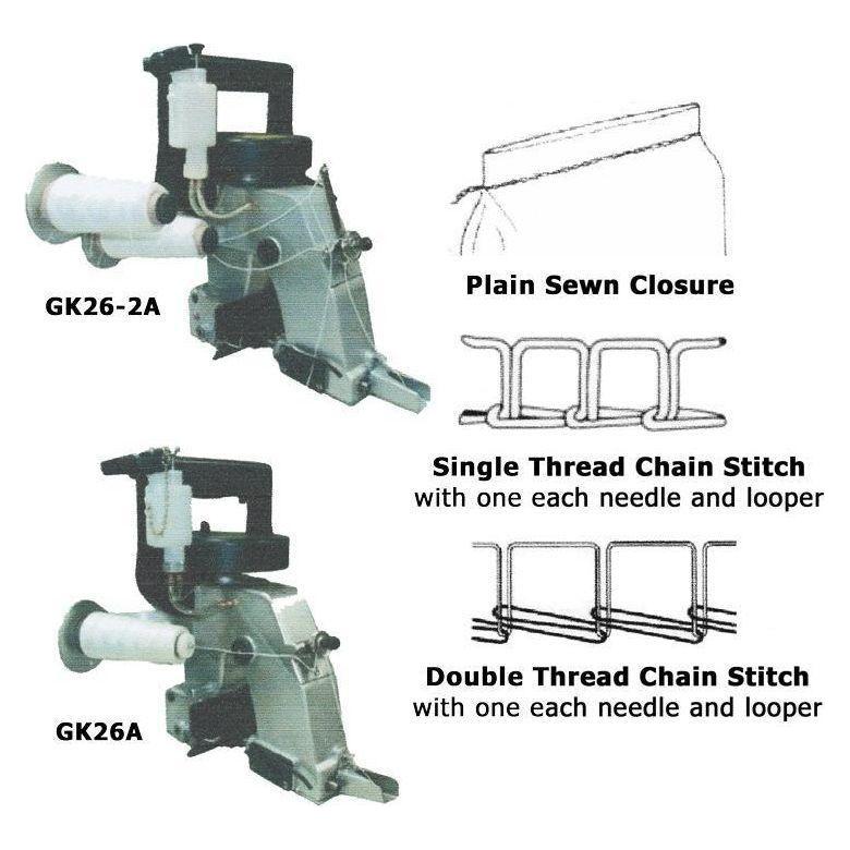 Bluestar Heavy Duty Portable Sewing Bag Closer / Sack Sealer Secondary image