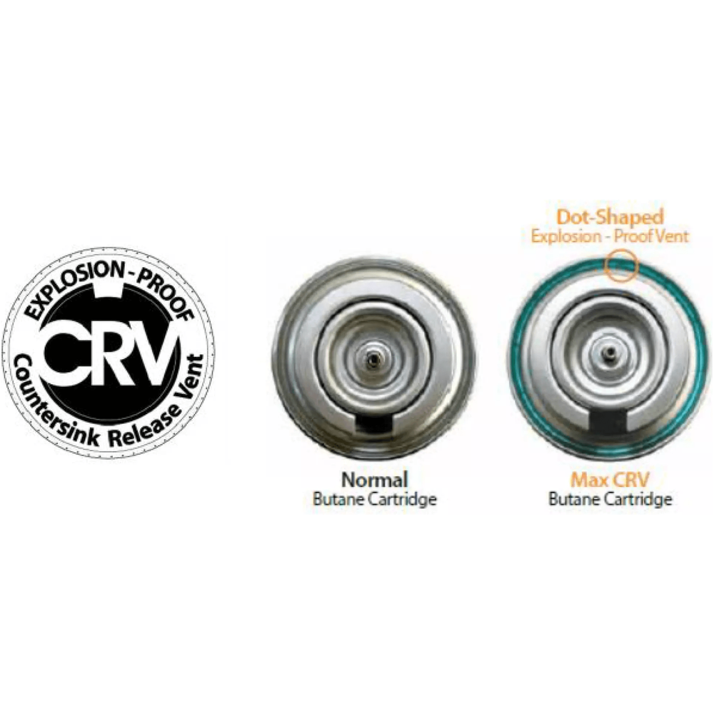 Bounce Butane Gas Canister | Bounce by KHM Megatools Corp.