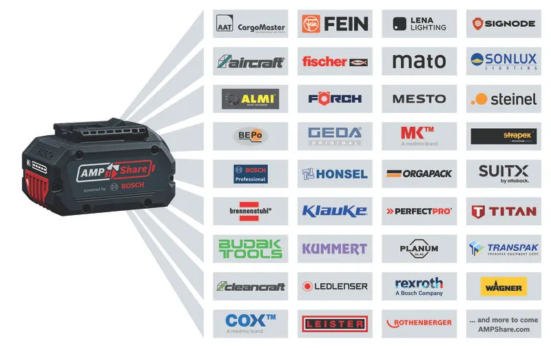 Bosch GBA 18V 4.0Ah PRO Lithium Ion Battery Secondary image