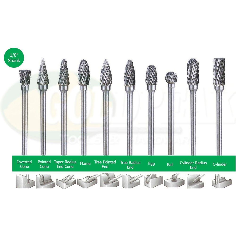 Hoyoma Carbide Burrs / Rotary File Set for Rotary Tool - Goldpeak Tools PH Hoyoma