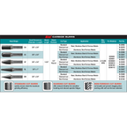 Makita Tungsten Carbide Burrs (1/4" Shank) - Goldpeak Tools PH Makita