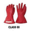 Miller High Voltage Safety Insulating (Insulated) Gloves | Miller by KHM Megatools Corp.