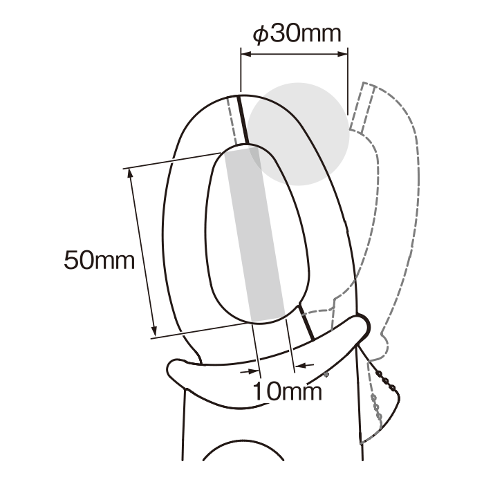 Sanwa DCM600DR Digital Clamp Meter / Tester [AC/DC 600A] True RMS