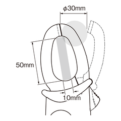 Sanwa DCM600DR Digital Clamp Meter / Tester [AC/DC 600A] True RMS