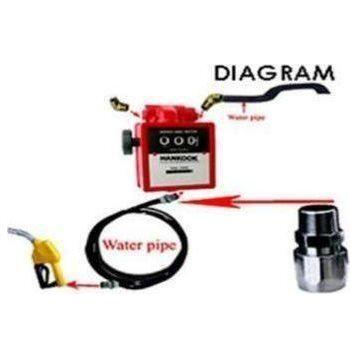 Super-Rite Flow Meter 300L 1.0 (IP55) Secondary image