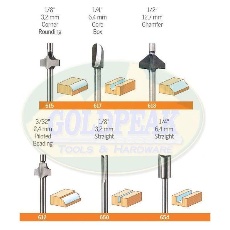 Dremel 692 Router Bit Set Secondary image