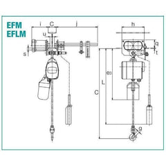 Kito EFM Electric Chain Block Hoist , Motorized Trolley (Three Phase) - KHM Megatools Corp.