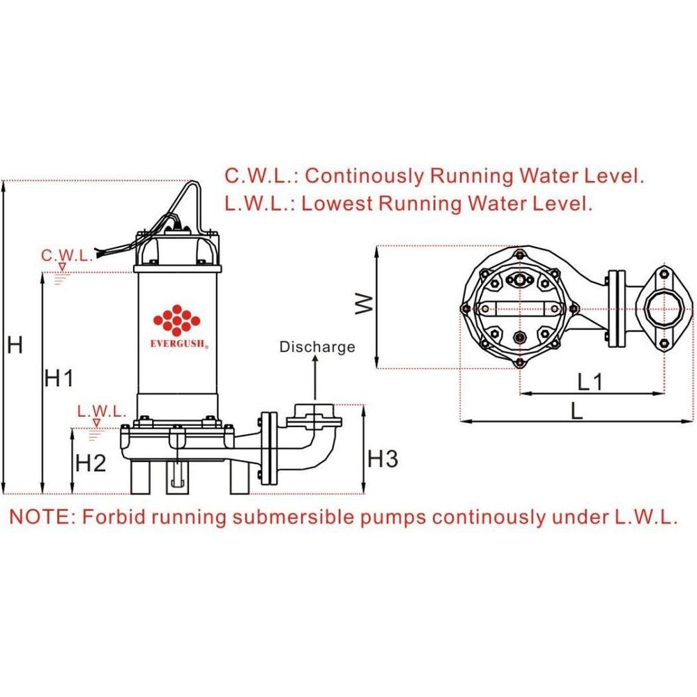 Evergush Submersible Dredging Sewage Pump (Dirty Water) [EFD Series] | Evergush by KHM Megatools Corp.