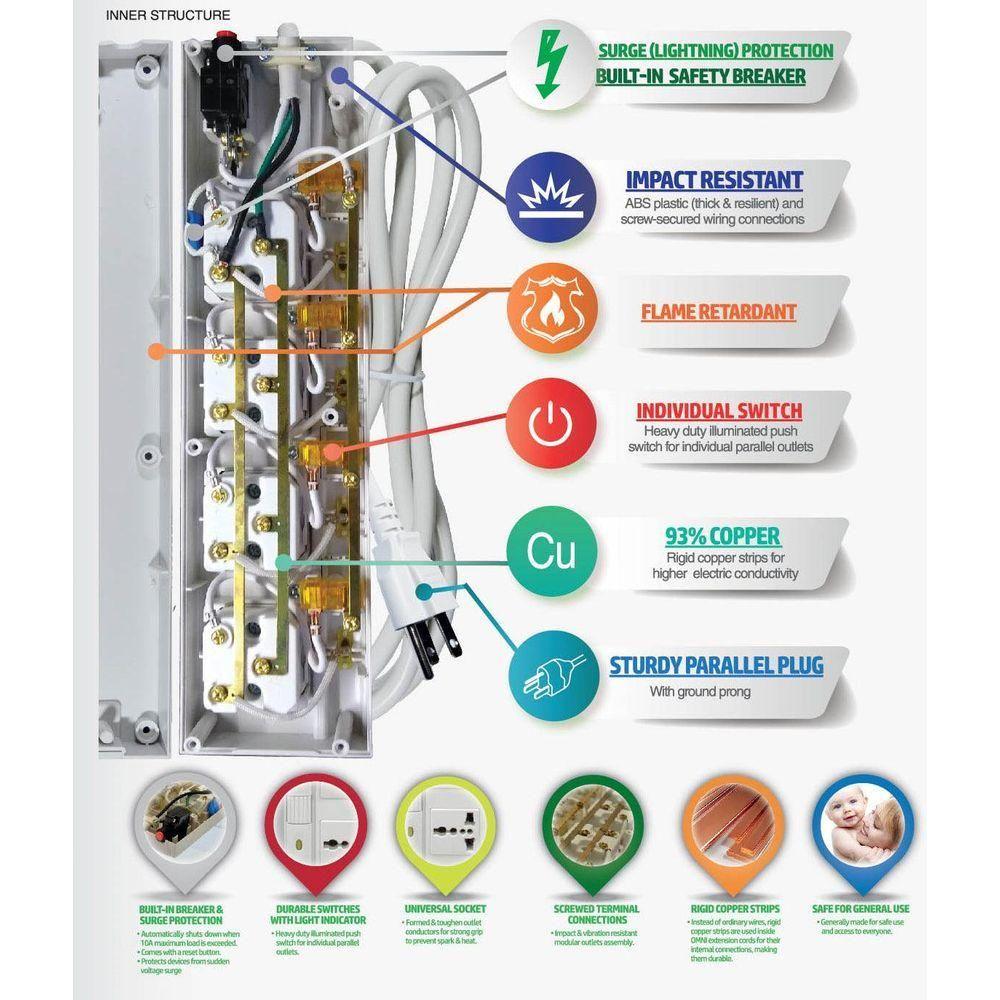 Omni WED-360-PK Extension Cord Set 6-Gang with Individual Switch Secondary image