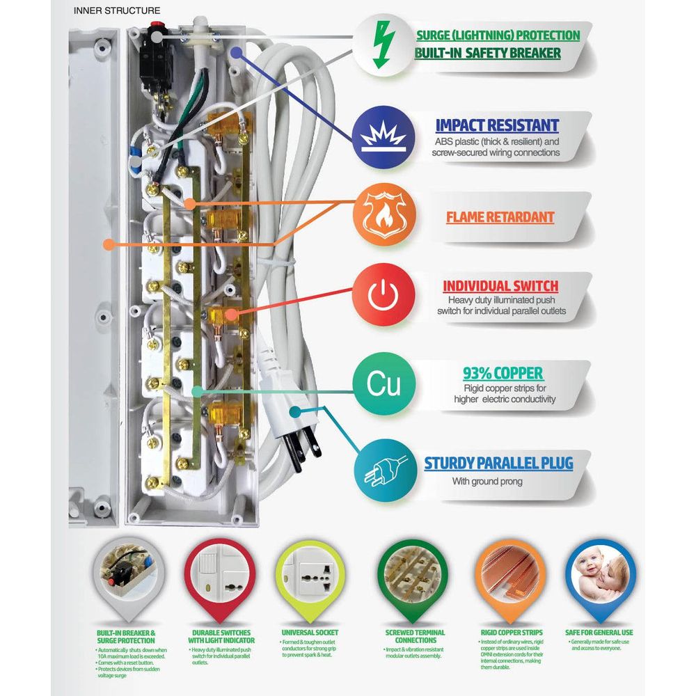 Omni WED-340-PK Extension Cord Set 4-Gang with Individual Switch Secondary image