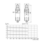 GAV FR180 Air Filter - Reducer with Gauge - KHM Megatools Corp.