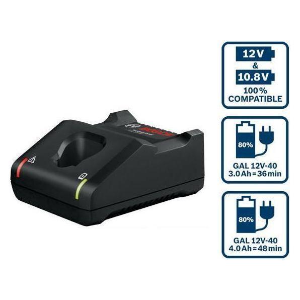Bosch GAL 12V-40 Rapid Fast Charger - Goldpeak Tools PH Bosch Main image