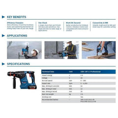 Bosch GBH 187-Li Cordless SDS-plus Rotary Hammer 24mm 18V (Kit) [One Chuck] - KHM Megatools Corp.