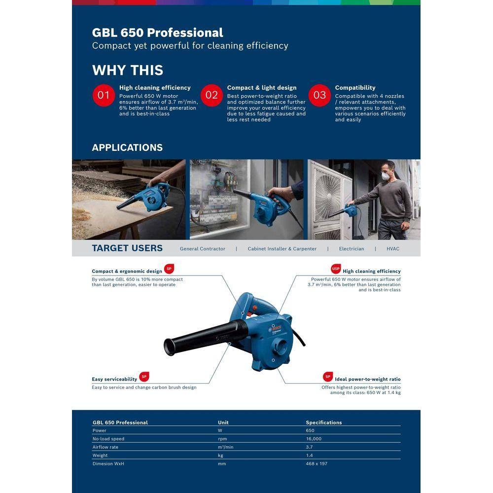Bosch GBL 650 Air Blower 650W [Contractor's Choice] Secondary image