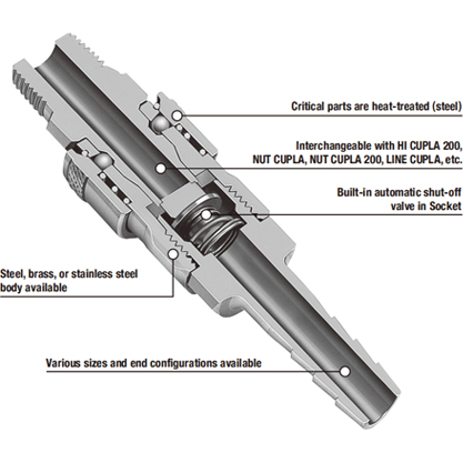 Nitto Kohki Hi Cupla Quick Coupler / Connect Coupling (Low Pressure) Secondary image