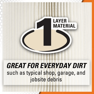 Ridgid VF4000 Everyday Dirt 1-Layer Pleated Paper Vacuum Filter Secondary image