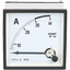 Chint NP96-A Ammeter | Chint by KHM Megatools Corp.