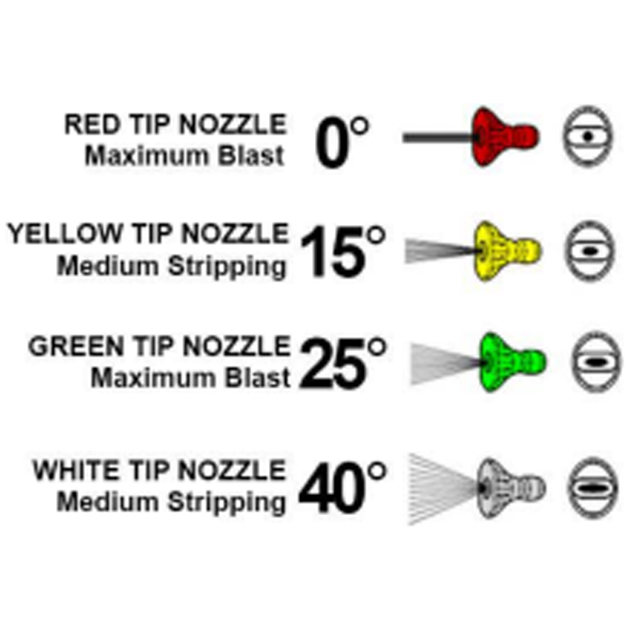 Maxsell MPW-1400 High Pressure Washer 2,000W Secondary image