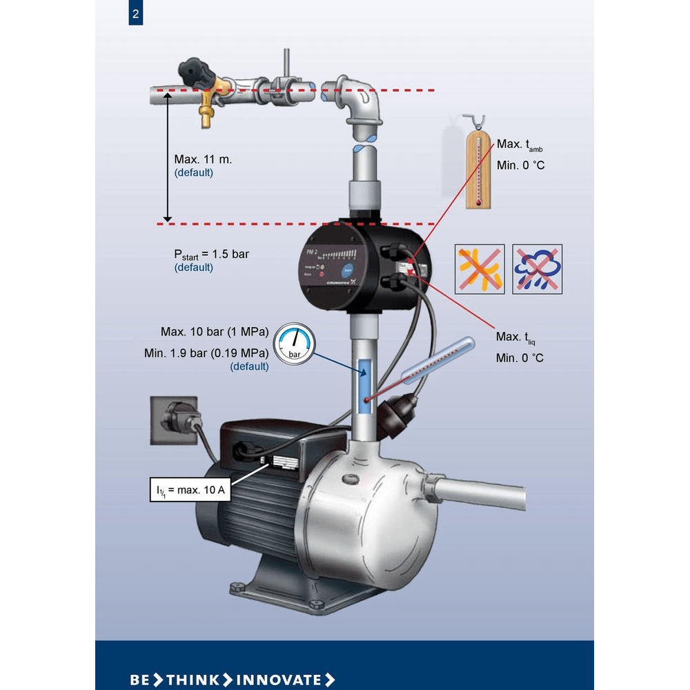 Grundfos PM-2 Pressure Manager for Water Pump Secondary image