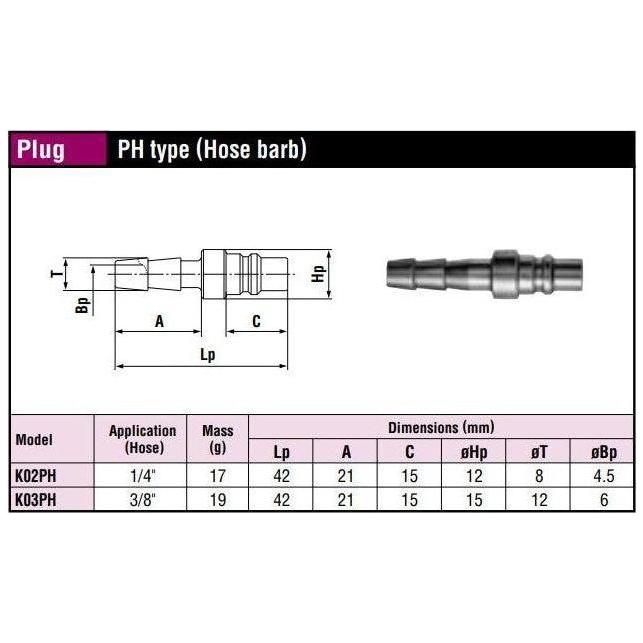 Nitto Kohki Mold Cupla Quick Coupler / Connect Coupling (Molding) Secondary image