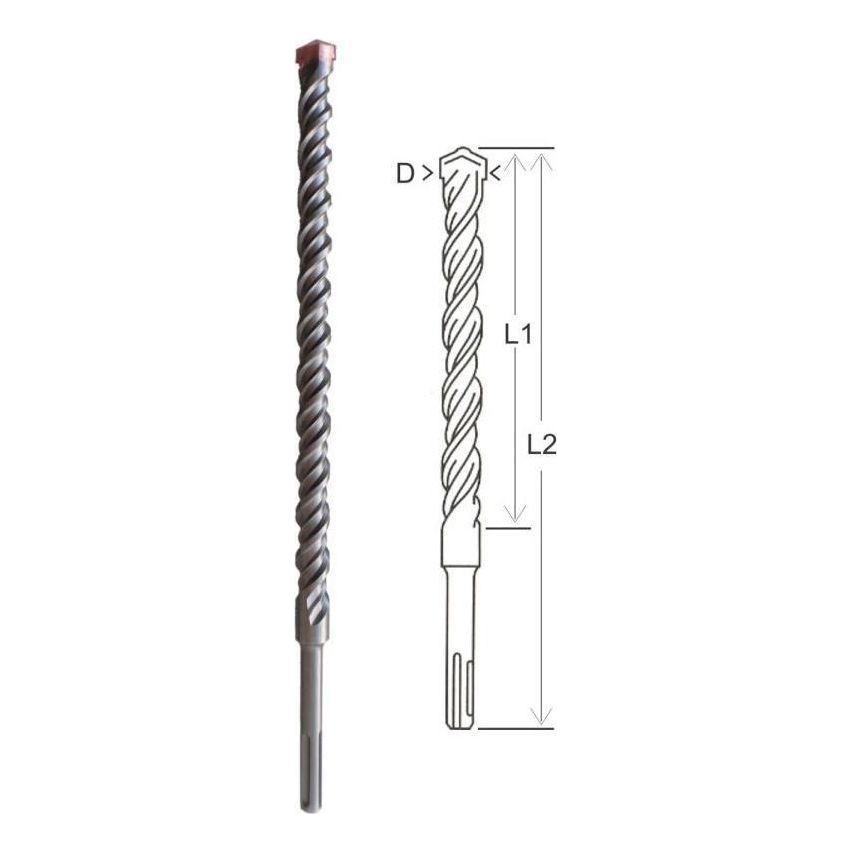 Tatara SDS-Max Drill Bits - Goldpeak Tools PH Tatara