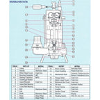 Showfou Submersible Sewage Pump - Goldpeak Tools PH Showfou