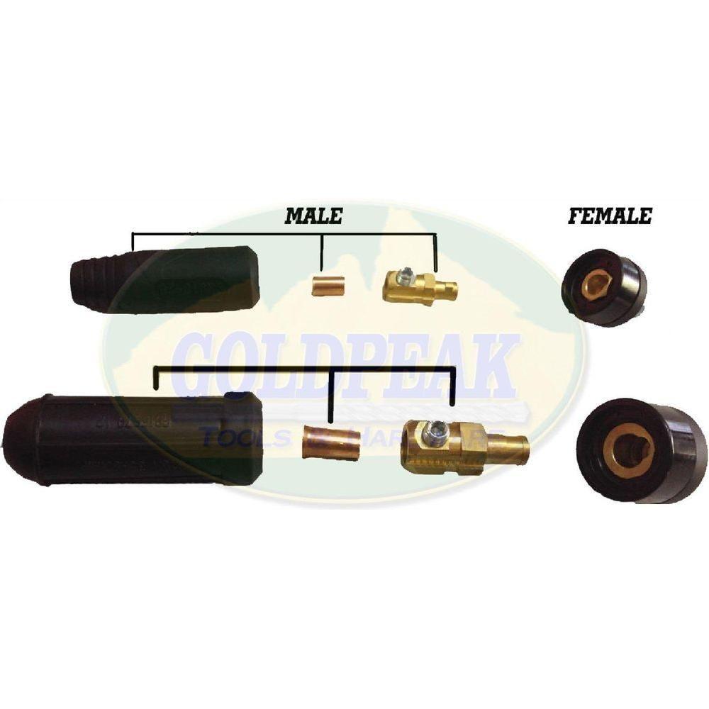 Welding Machine Socket Connector Plug Secondary image