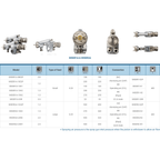 Anest Iwata WIDER1A (Small) Automatic Paint Spray Gun - KHM Megatools Corp.