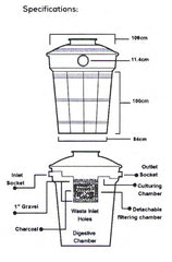 Bestank ST-1000 Purifying Septic Tank - ToolsSavvy.ph