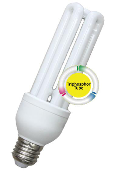 Omni E27 3U Eco Lamp Light - ToolsSavvy.ph