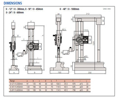 Mitutoyo 192-130 [HW-30] Dial Height Gauge (Digit Counter) 300mm - ToolsSavvy.ph