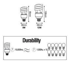 Omni E14 Spiral Lamp Light - ToolsSavvy.ph