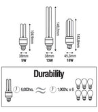 Omni 110V Lamp Light - ToolsSavvy.ph