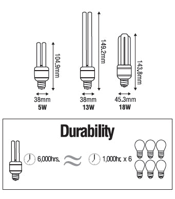 Omni 110V Lamp Light - ToolsSavvy.ph