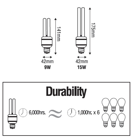 Omni E27 2U Eco Lamp Light Secondary image