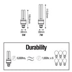 Omni E27 2U Mini-Lamp Light - ToolsSavvy.ph