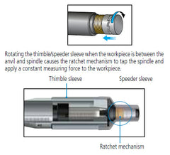 Mitutoyo 102-708 Ratchet Thimble Micrometer 25-50mm - ToolsSavvy.ph