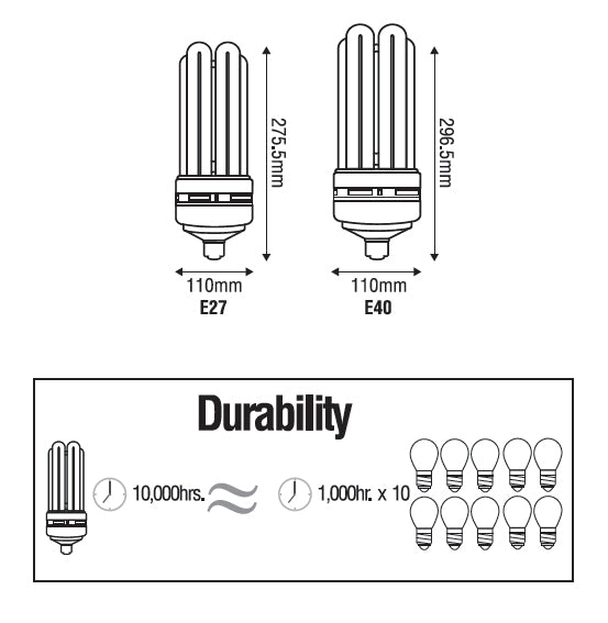 Omni 6U Lamp Light - ToolsSavvy.ph